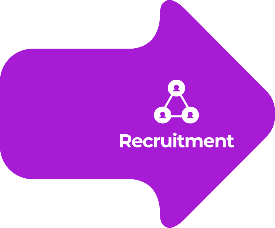 CD4A Stage arrow in purple colour for Stage 6 - Recruitment