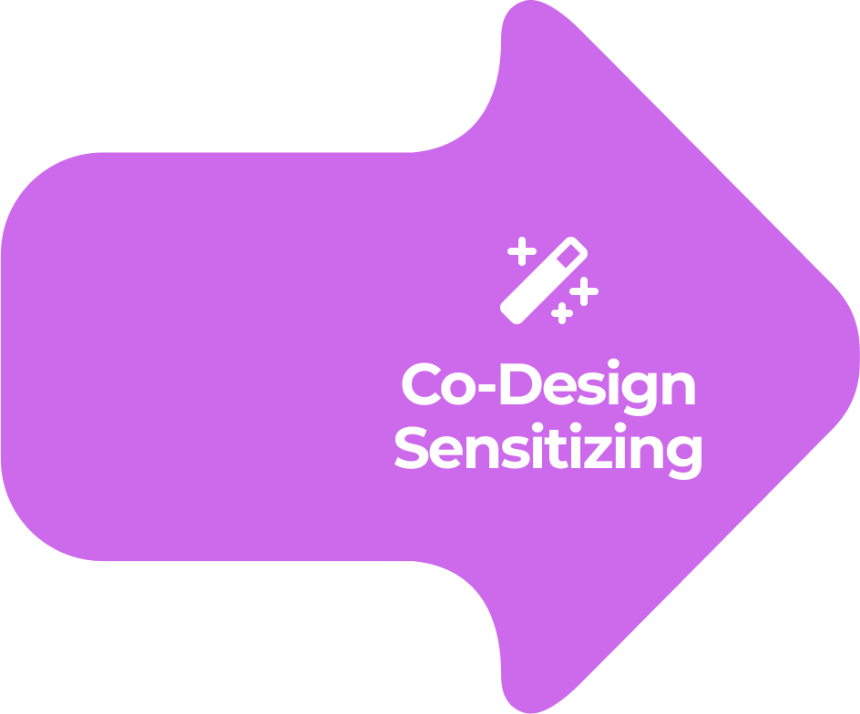 CD4A Stage arrow in purple colour for Stage 7 - Co-design Sensitizing