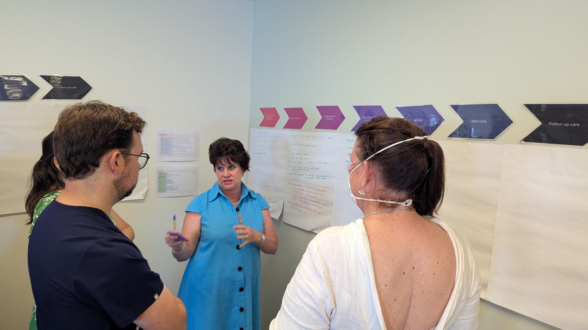 Participants discussing wall posters in a codesign workshop, driving community-led planning and inclusive outcomes.